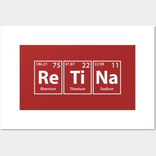 Retina (Re-Ti-Na) Periodic Elements Spelling Posters and Art